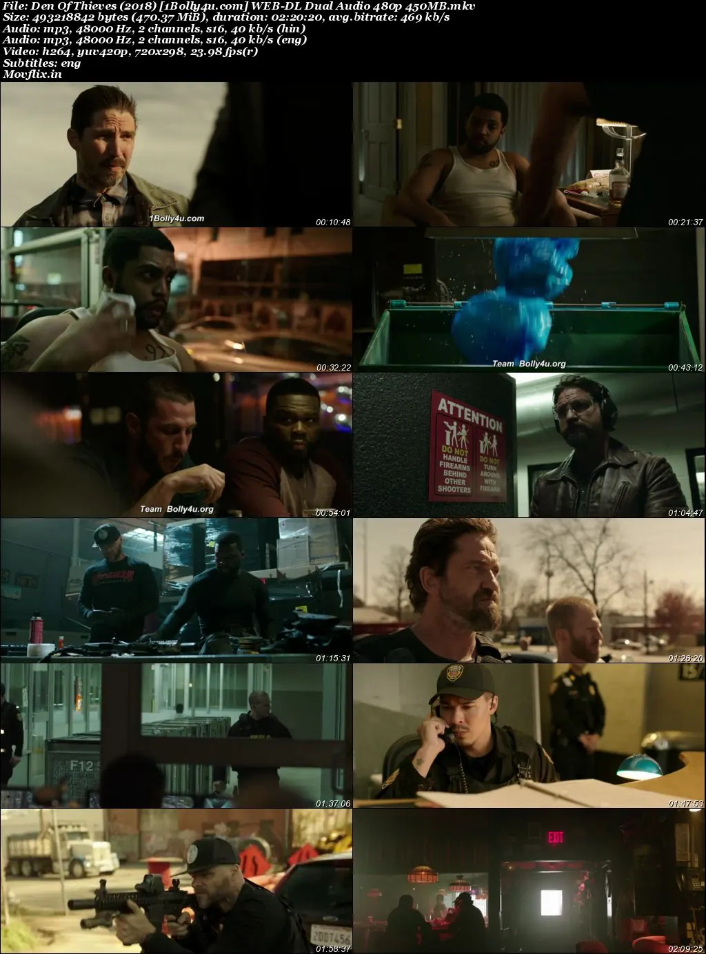 Den of Thieves 2018 BluRay Hindi Dual Audio ORG Full Movie Download 1080p  720p  480p still 1  Bolly4u Official