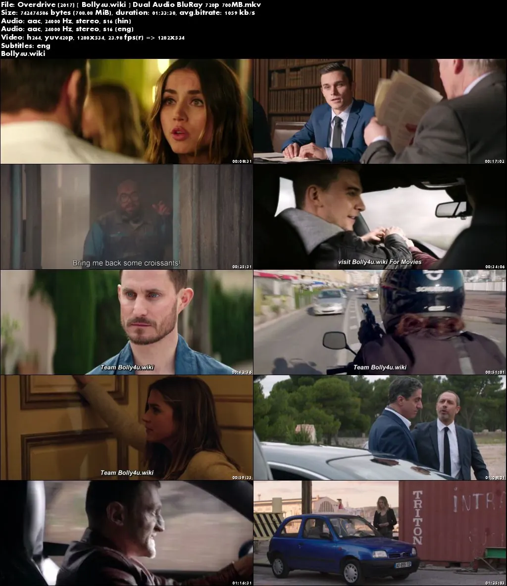 Overdrive 2017 BluRay 700MB Hindi Dual Audio 720p Download