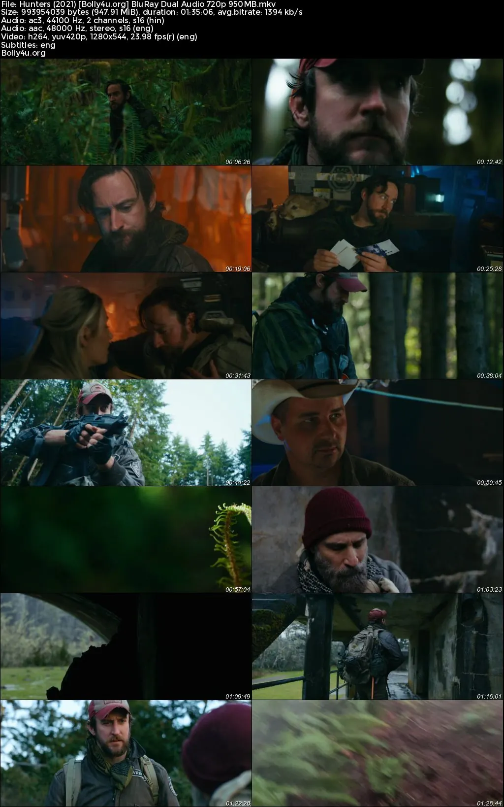 Hunters 2021 BluRay Hindi Dual Audio Full Movie Download 720p  480p