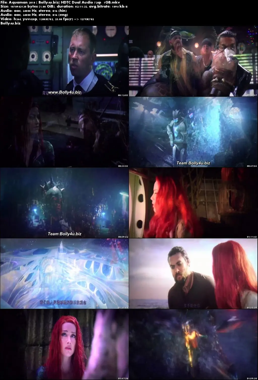 Aquaman 2018 HDTC 400MB Hindi Dual Audio 480p Download