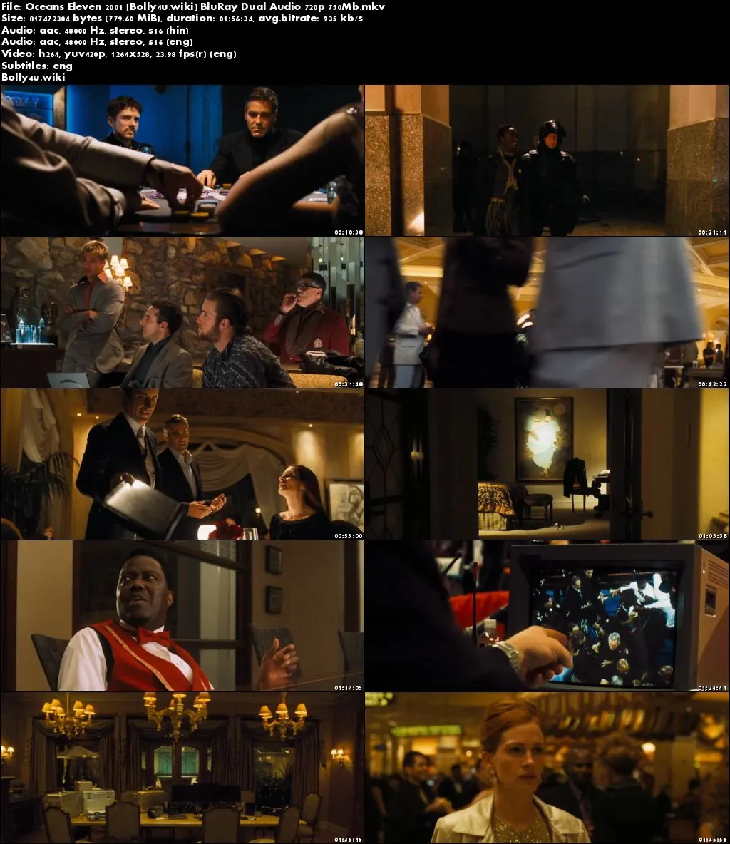 Oceans Eleven 2001 BluRay 350Mb Hindi Dual Audio 480p Download