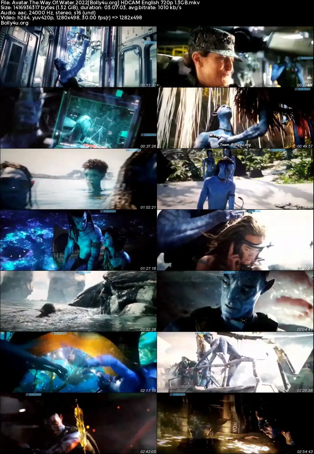 Avatar The Way of Water 2022 HDCAM English Full Movie Download 1080p  720p  480p