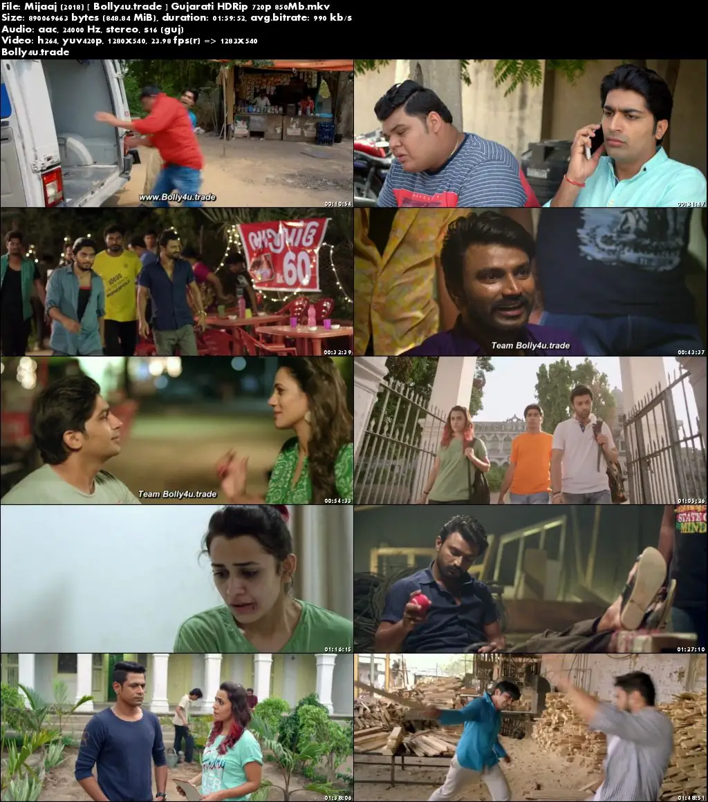 Mijaaj 2018 HDRip 300MB Full Gujarati Movie Download 480p