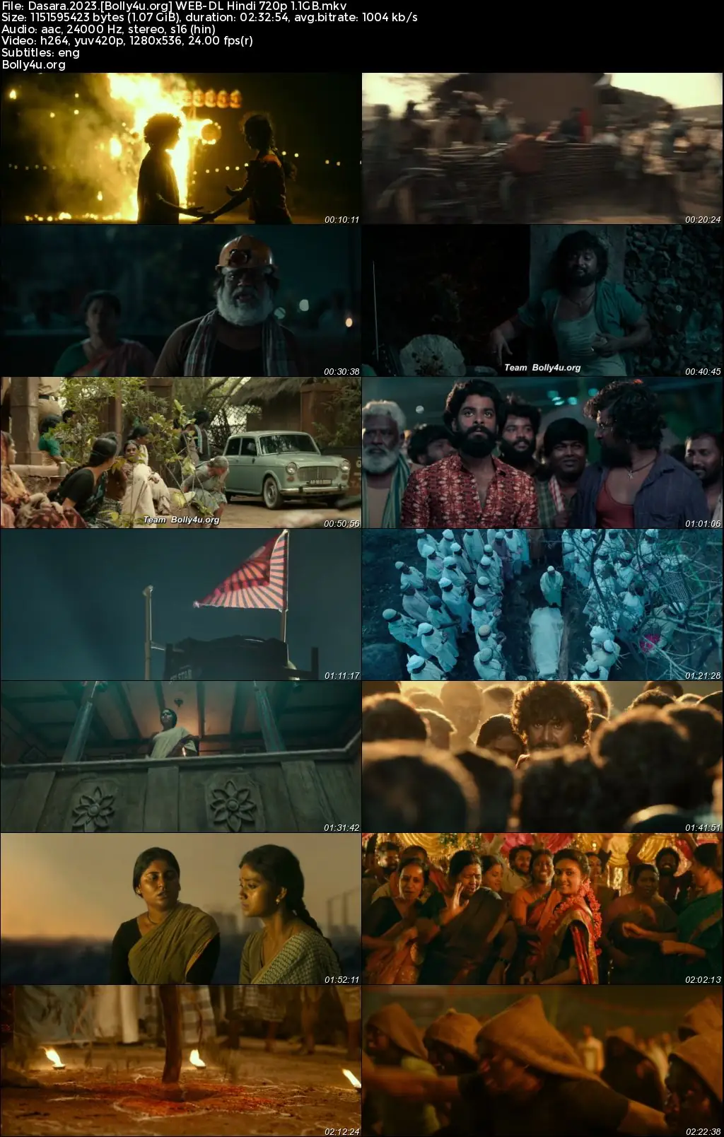 Dasara 2023 WEB-DL Hindi ORG Full Movie Download 1080p  720p  480p