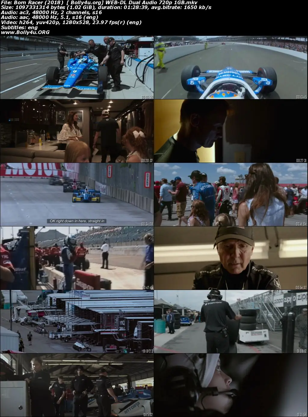 Born Racer 2018 WEB-DL Hindi Dual Audio Full Movie Download 720p 480p Born Racer 2018 WEB-DL Hindi Dual Audio Full Movie Download 720p 480p