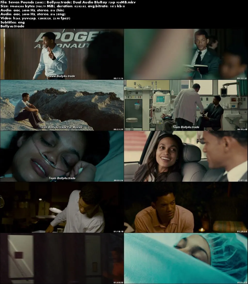 Seven Pounds 2008 BRRip 950MB Hindi Dual Audio 720p Download