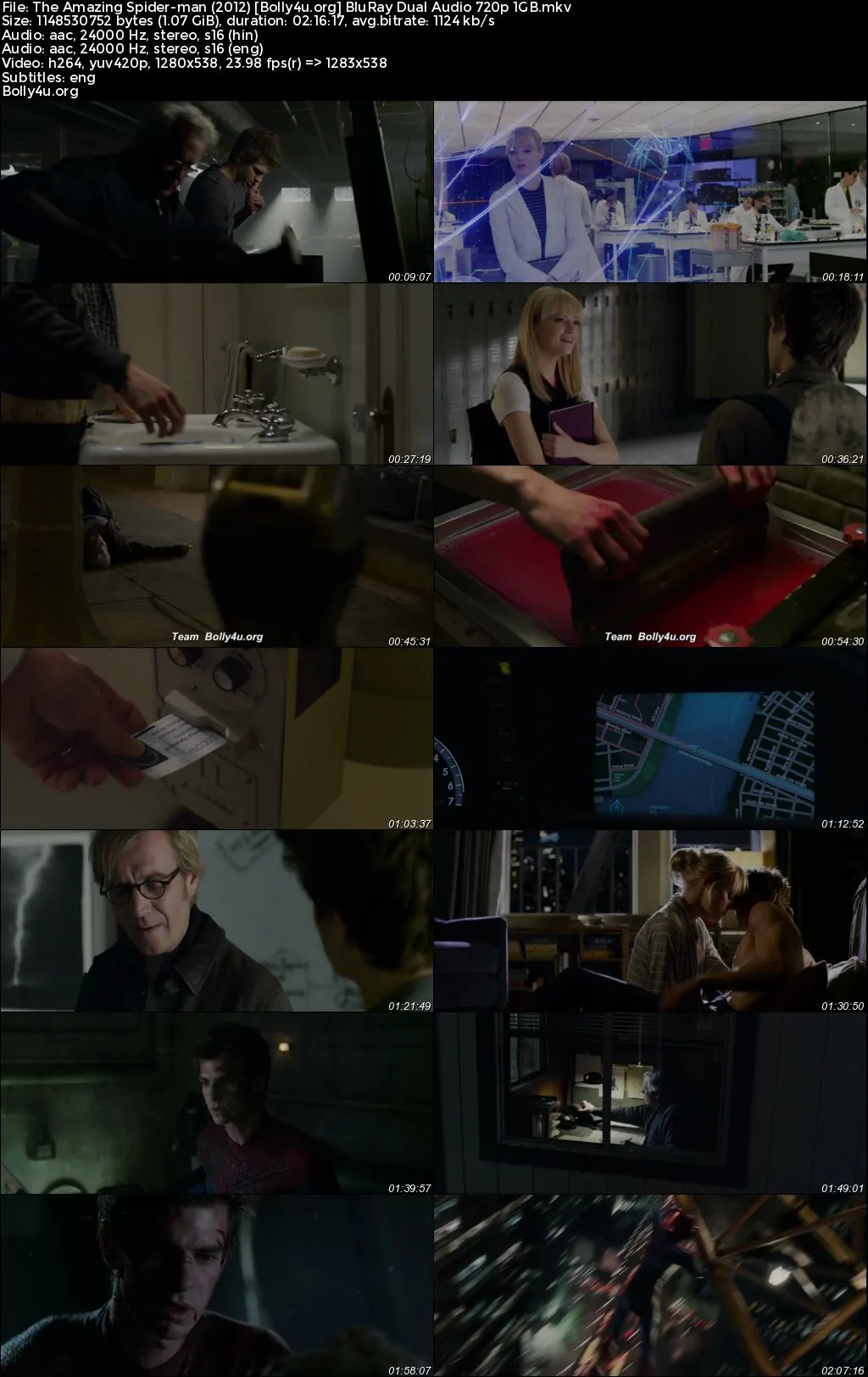 The Amazing Spider-man 2012 BluRay Hindi Dual Audio ORG Full Movie Download 1080p  720p  480p