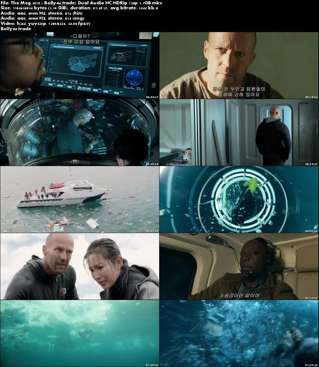 The Meg 2018 HC HDRip 350MB Full Hindi Dual Audio Movie Download 480p