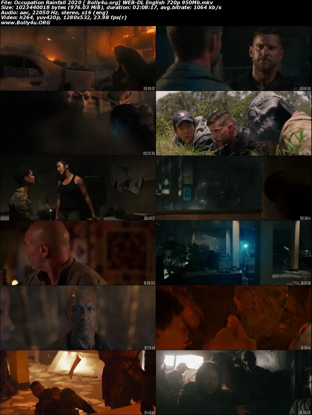 Occupation Rainfall 2020 WEB-DL 350MB English 480p Download