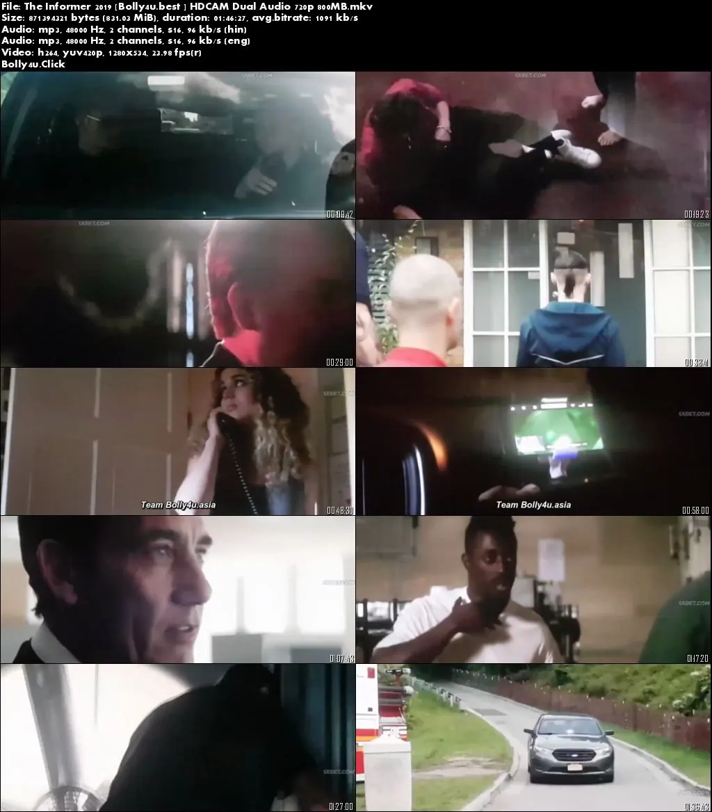 The Informer 2019 HDCAM 800MB Hindi Dual Audio 720p Download The Informer 2019 HDCAM 800MB Hindi Dual Audio 720p Download