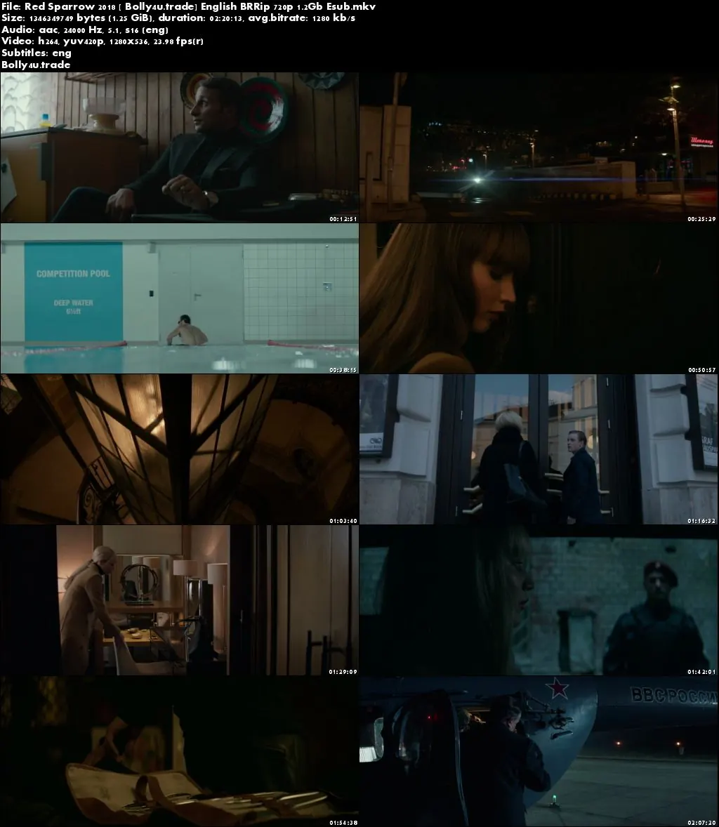 Red Sparrow 2018 BRRip 1.2GB English 720p ESub Download