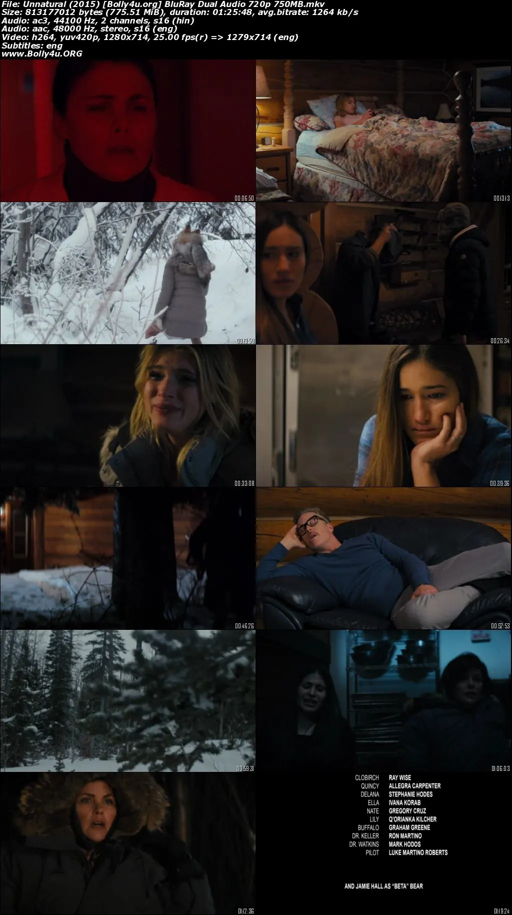 Unnatural 2015 BluRay Hindi Dual Audio 720p 480p Download