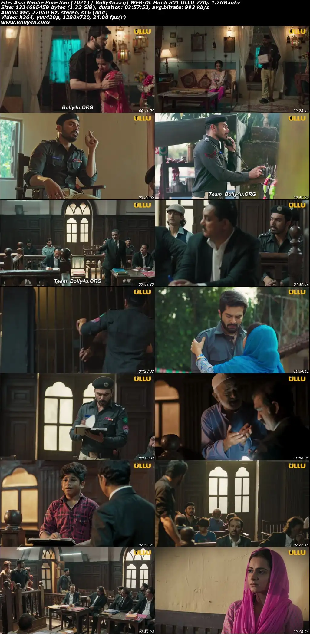 Assi Nabbe Pure Sau 2021 WEB-DL 1.2GB Hindi ULLU S01 720p Download