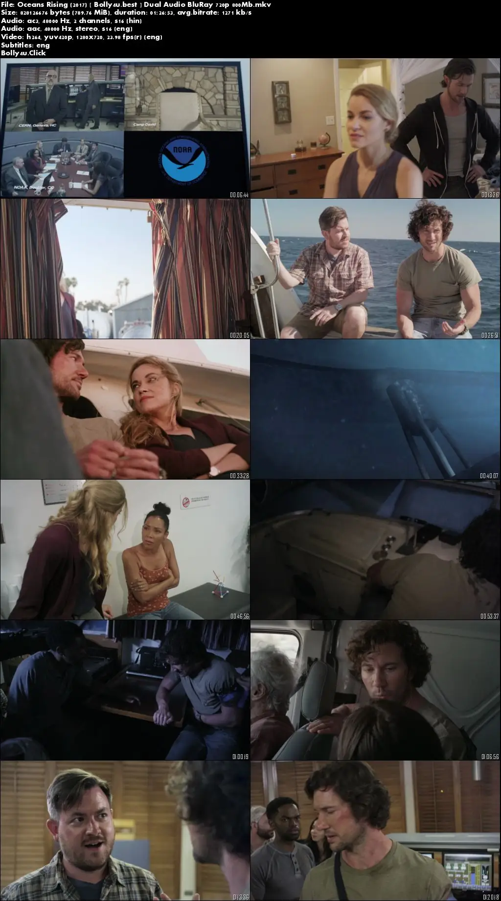 Oceans Rising 2017 BluRay 300Mb Hindi Dual Audio 480p Download