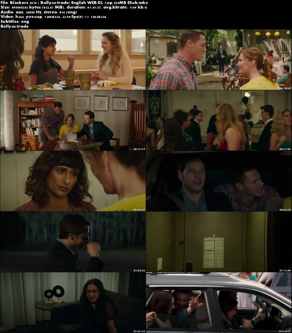 Blockers 2018 WEB-DL 300MB English 480p ESub Download