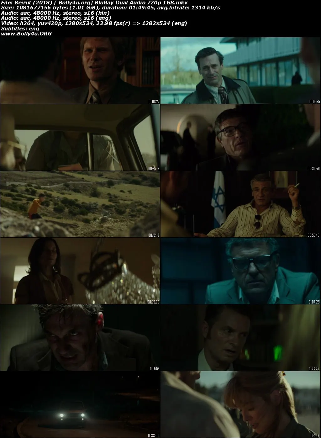 Beirut 2018 BluRay 400Mb Hindi Dual Audio 480p Download