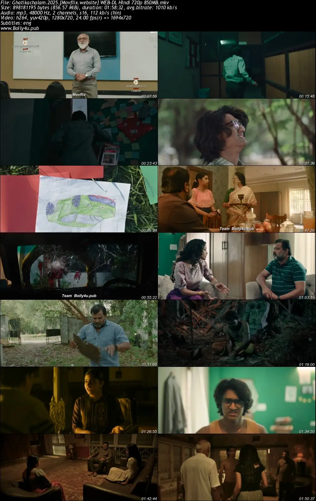 Ghatikachalam 2025 WEB-DL Hindi Dubbed ORG Full Movie Download 1080p  720p  480p