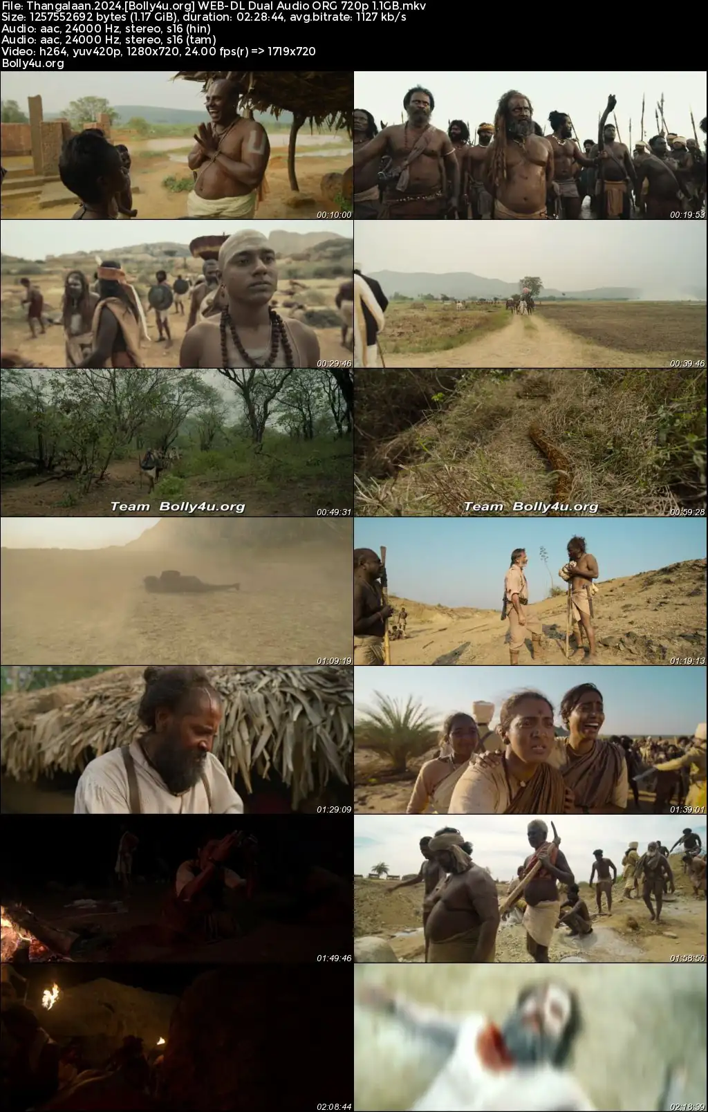 Thangalaan 2024 WEB-DL UNCUT Hindi Dual Audio ORG Full Movie Download 1080p  720p  480p