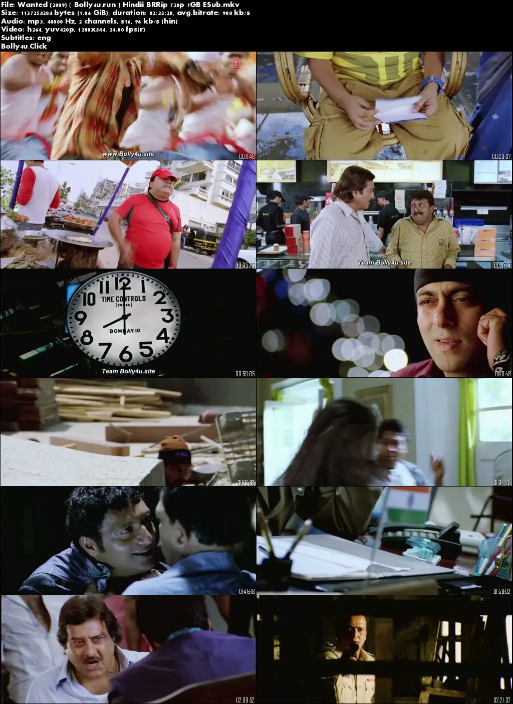 Wanted 2009 BRRip 450Mb Full Hindi Movie Download 480p ESub