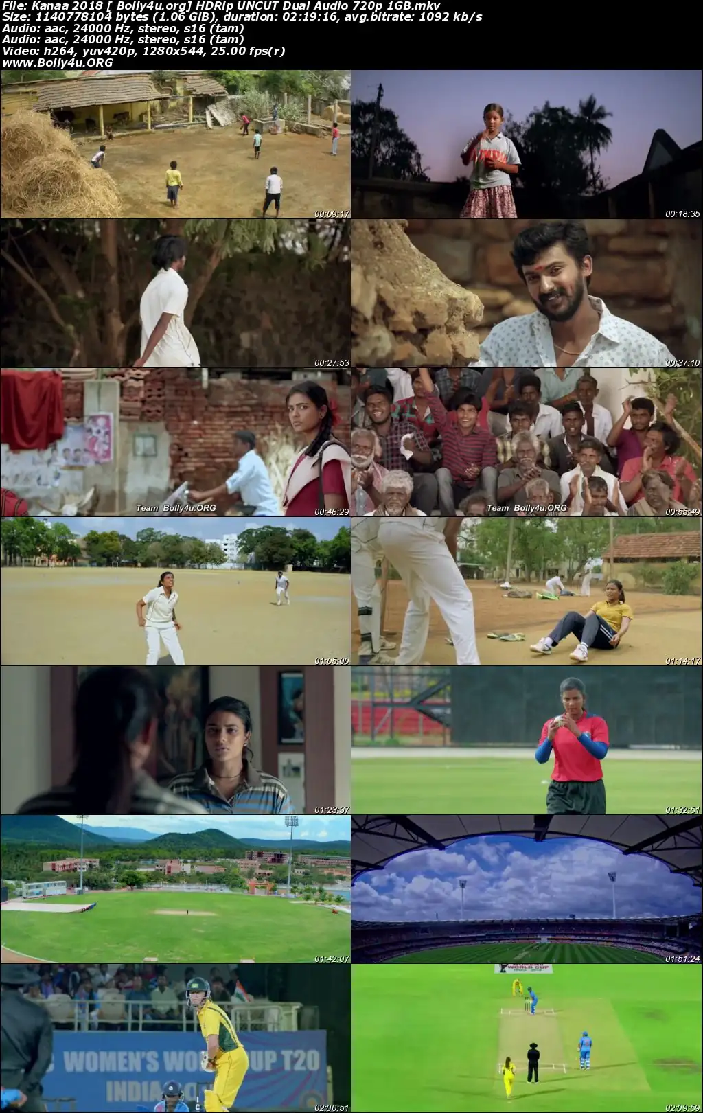 Kanaa 2018 HDRip 450Mb UNCUT Hindi Dual Audio 480p Download