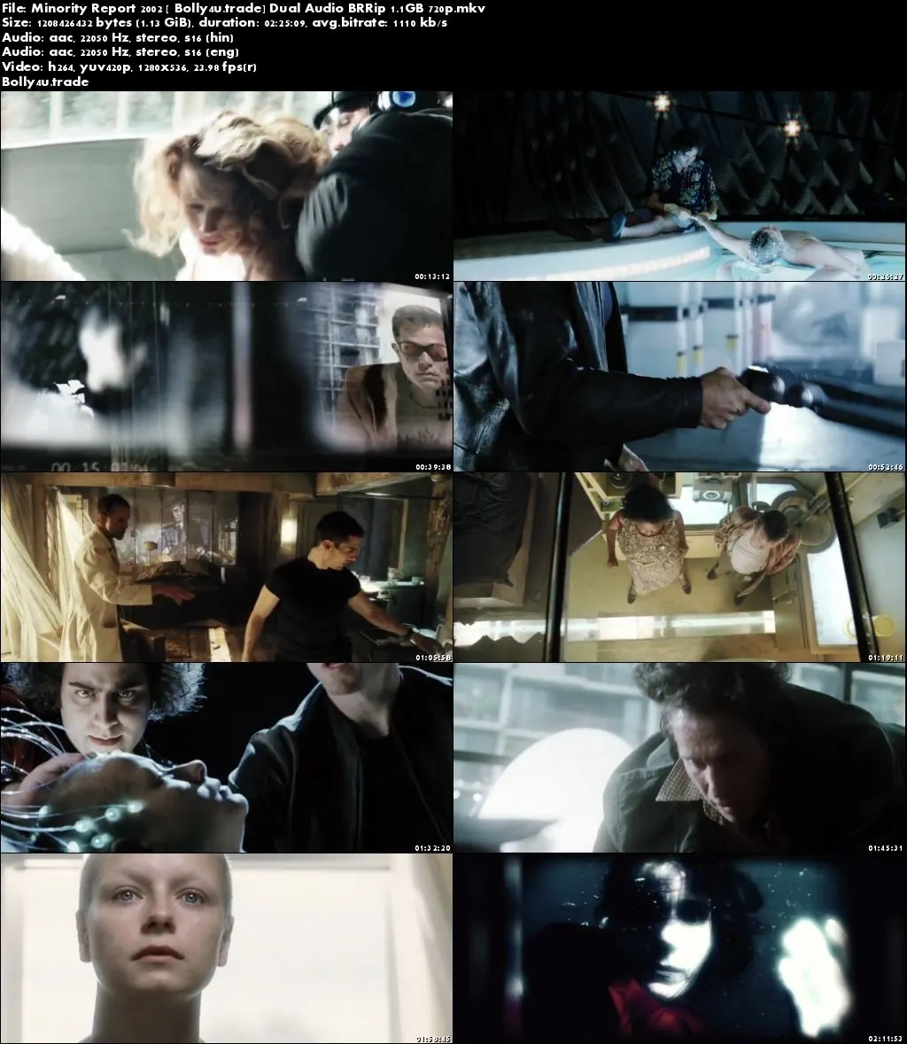 Minority Report 2002 BluRay 450MB Hindi Dual Audio 480p Download