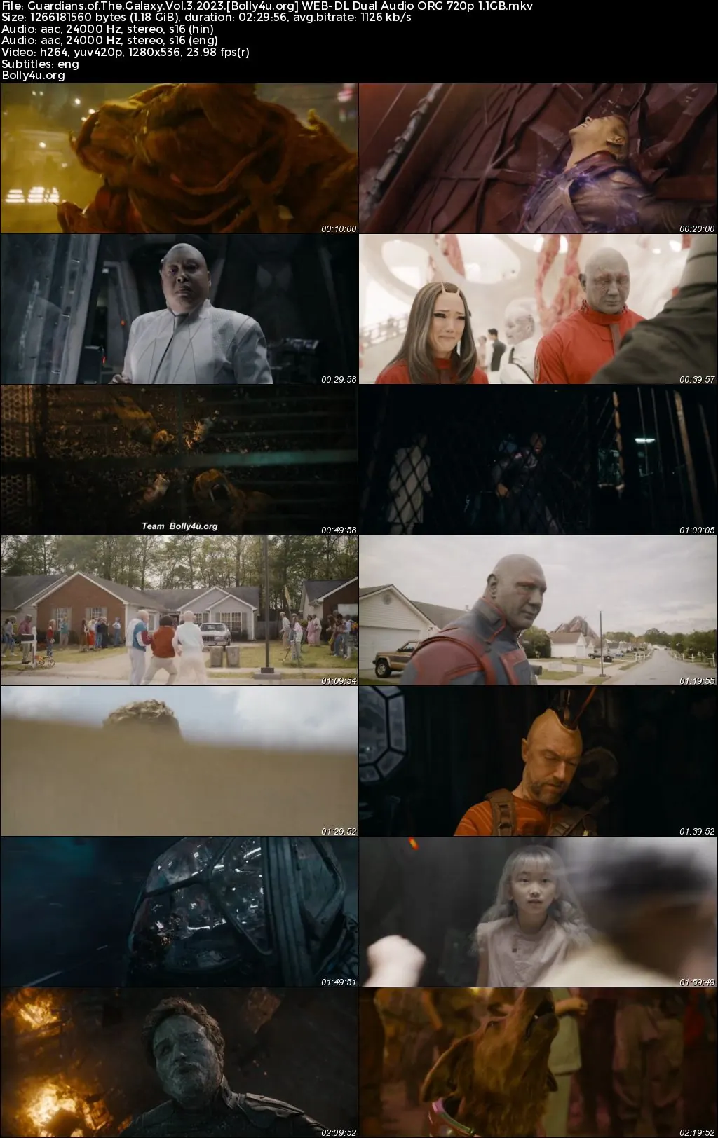 Guardians of The Galaxy Vol 3 2023 WEB-DL Hindi Dual Audio ORG Full Movie Download 1080p  720p  480p
