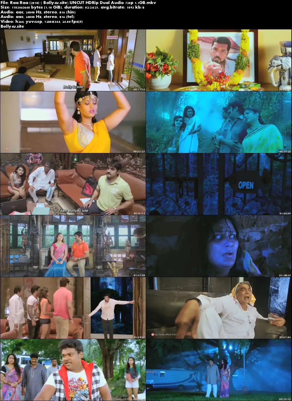 Raa Raa 2018 HDRip 450MB UNCUT Hindi Dual Audio 480p Download