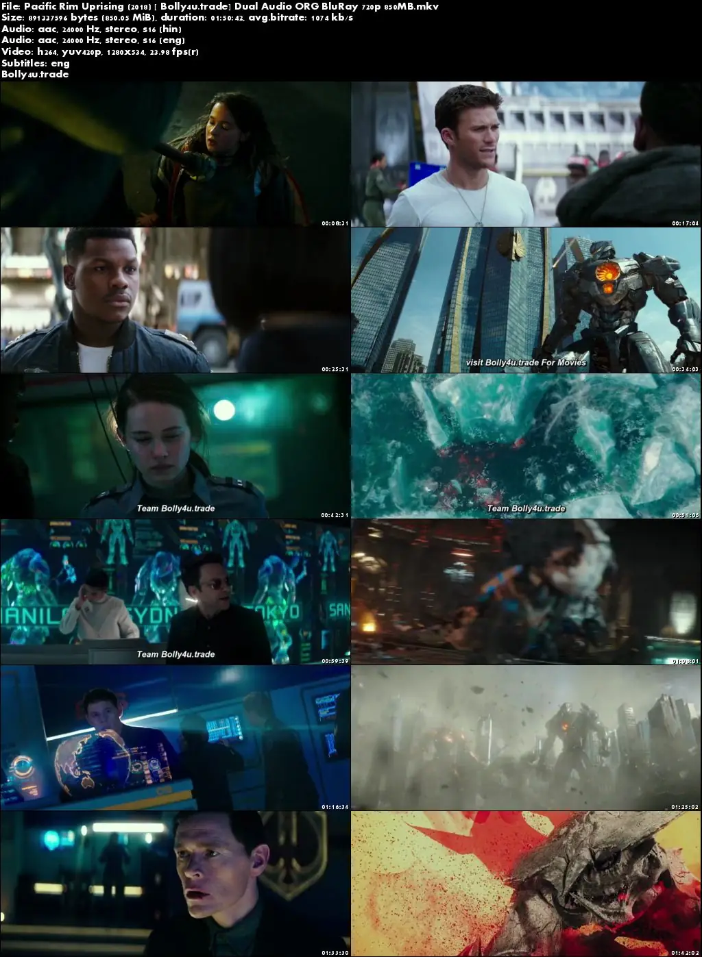 Pacific Rim Uprising 2018 BRRip 850Mb Hindi Dual Audio ORG 720p ESub Download
