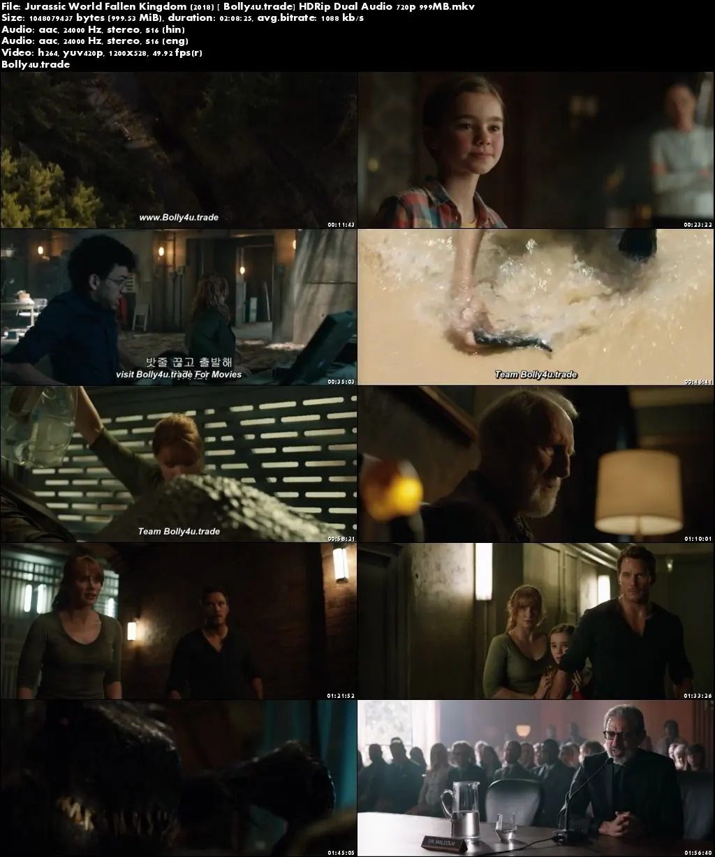 Jurassic World Fallen Kingdom 2018 HC HDRip 400MB Hindi Dual Audio 480p Download