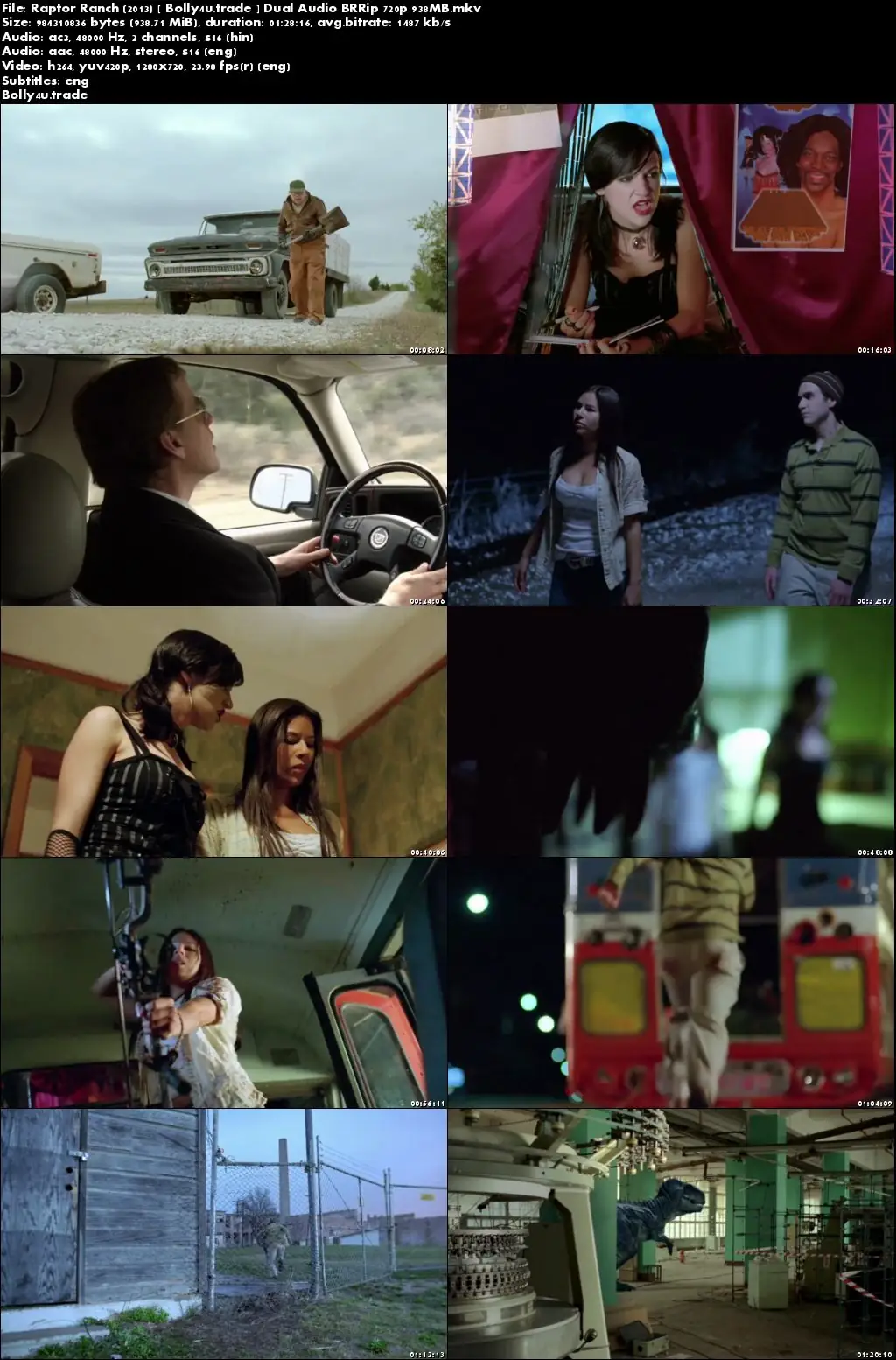 Raptor Ranch 2013 BRRip 300MB Hindi Dual Audio 480p Download