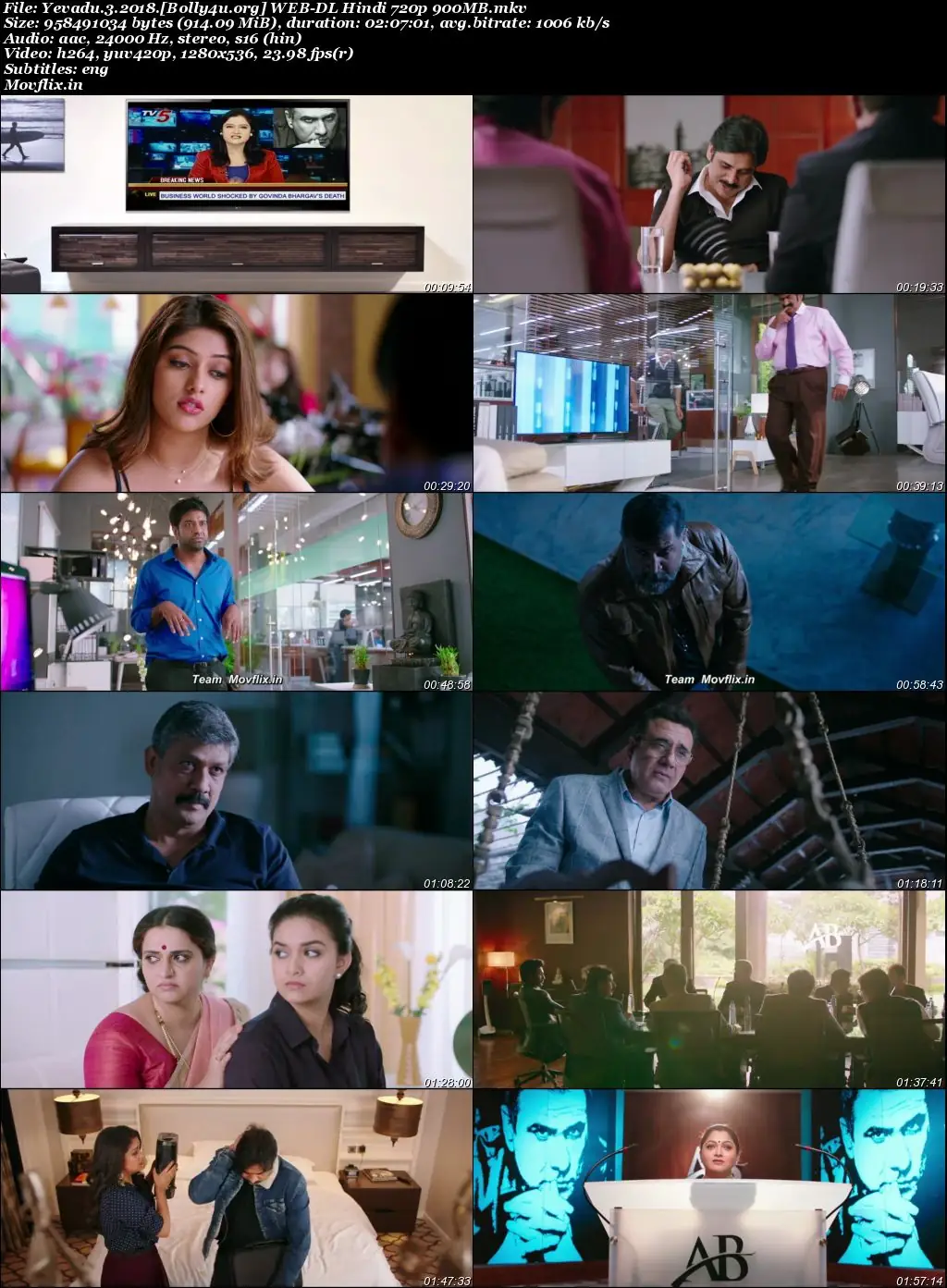 Yevadu 3 2018 WEB-DL Hindi Dubbed ORG Full Movie Download 1080p  720p  480p