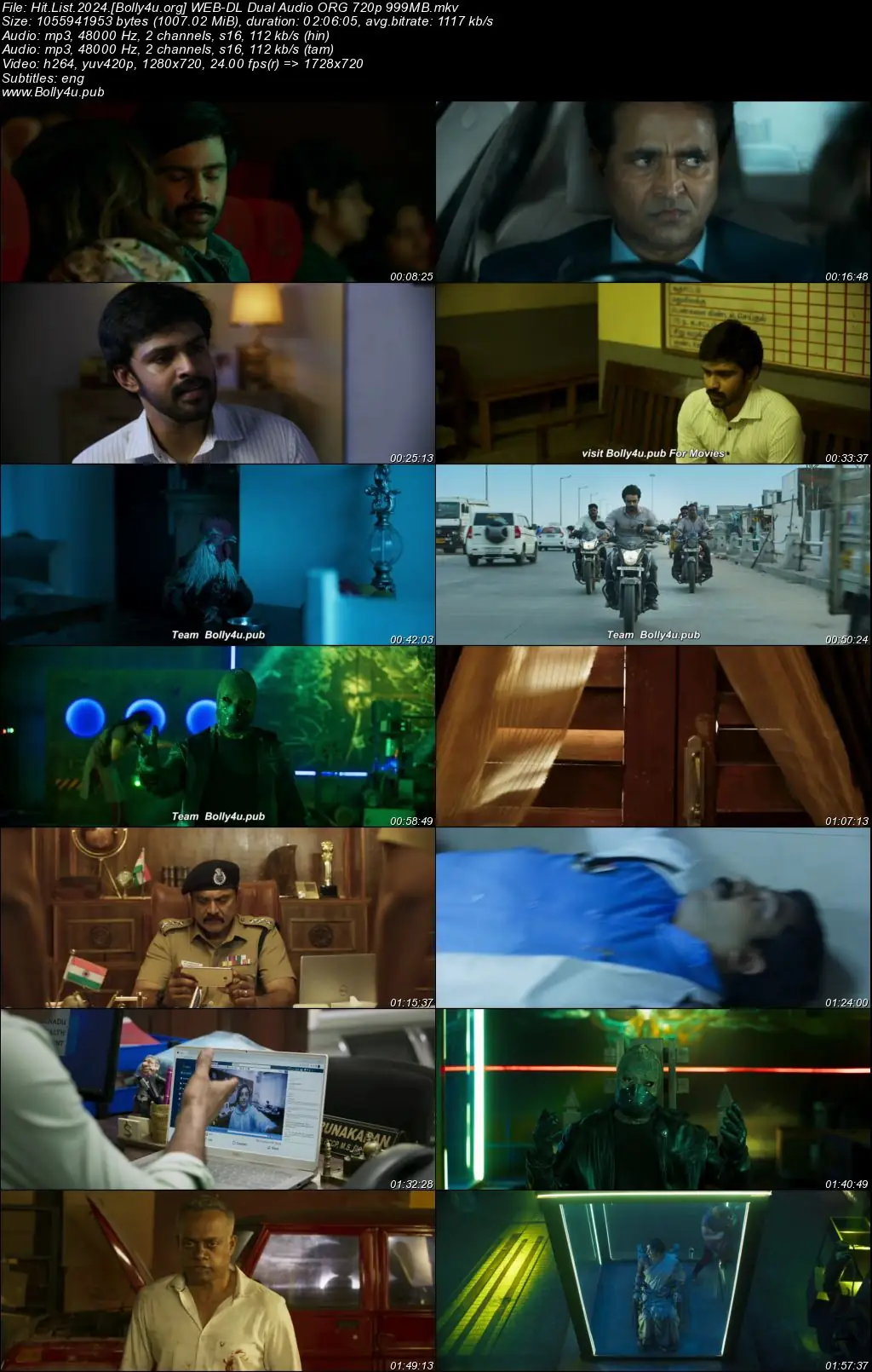 Hit List 2024 WEB-DL UNCUT Hindi Dual Audio ORG Full Movie Download 1080p  720p  480p