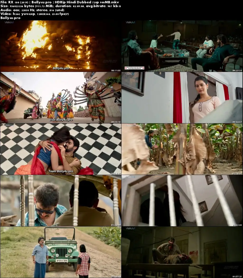 RX 100 2019 HDRip 350MB Hindi Dubbed 480p Download RX 100 2019 HDRip 350MB Hindi Dubbed 480p Download