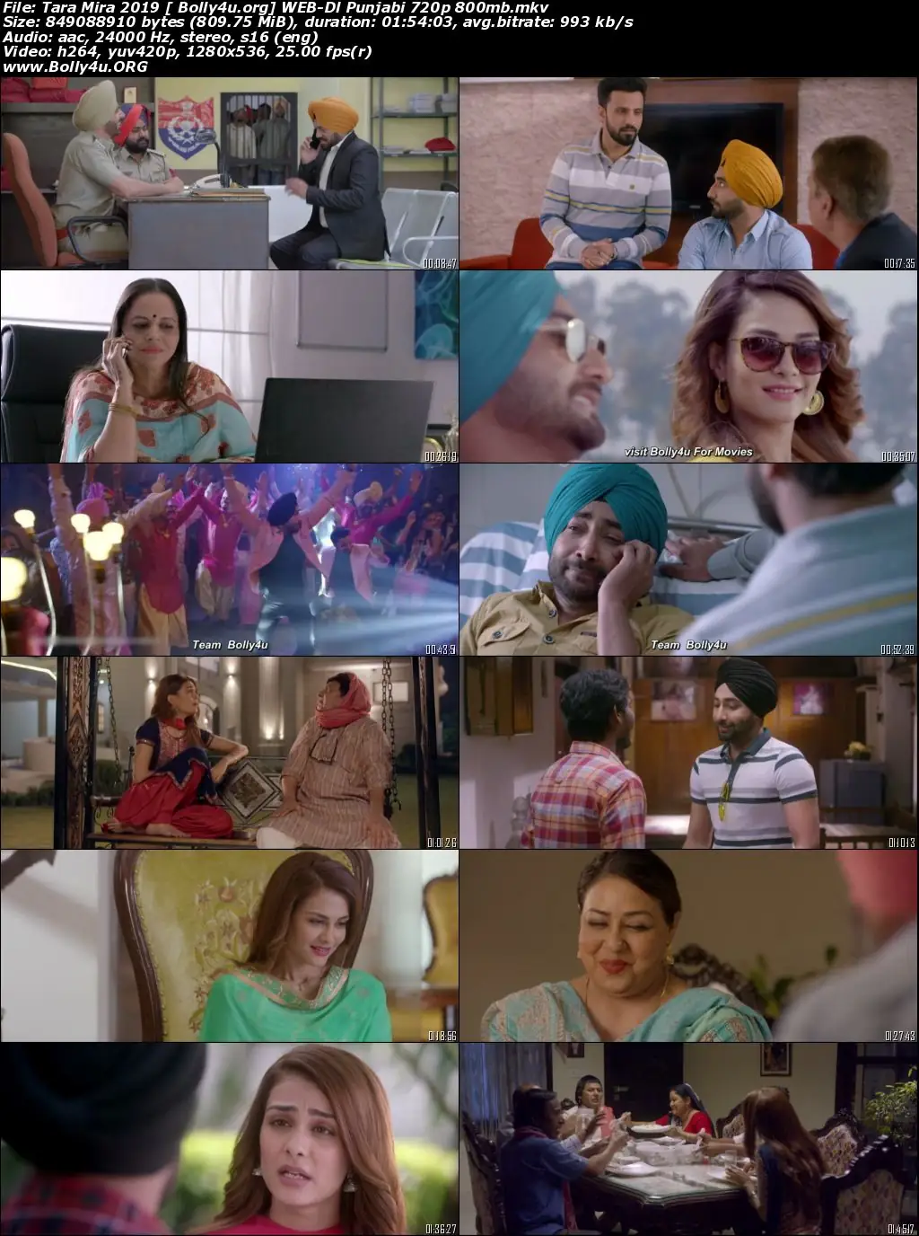 Tara Mira 2019 WEB-DL 350Mb Punjabi Movie Download 480p Tara Mira 2019 WEB-DL 350Mb Punjabi Movie Download 480p