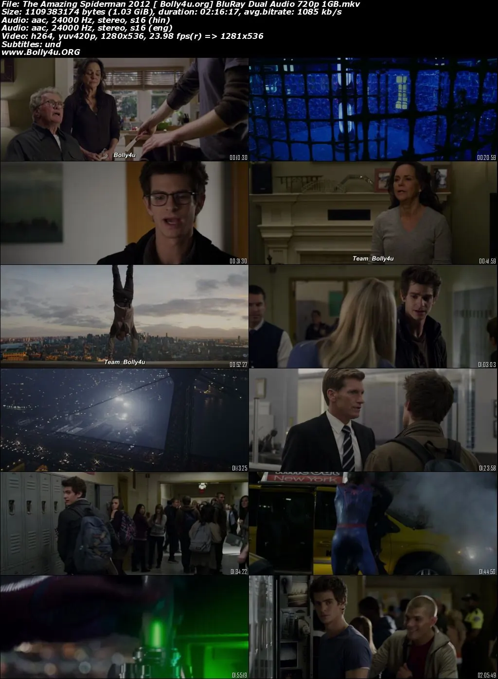 The Amazing Spiderman 2012 BluRay 1GB Hindi Dual Audio 720p Download