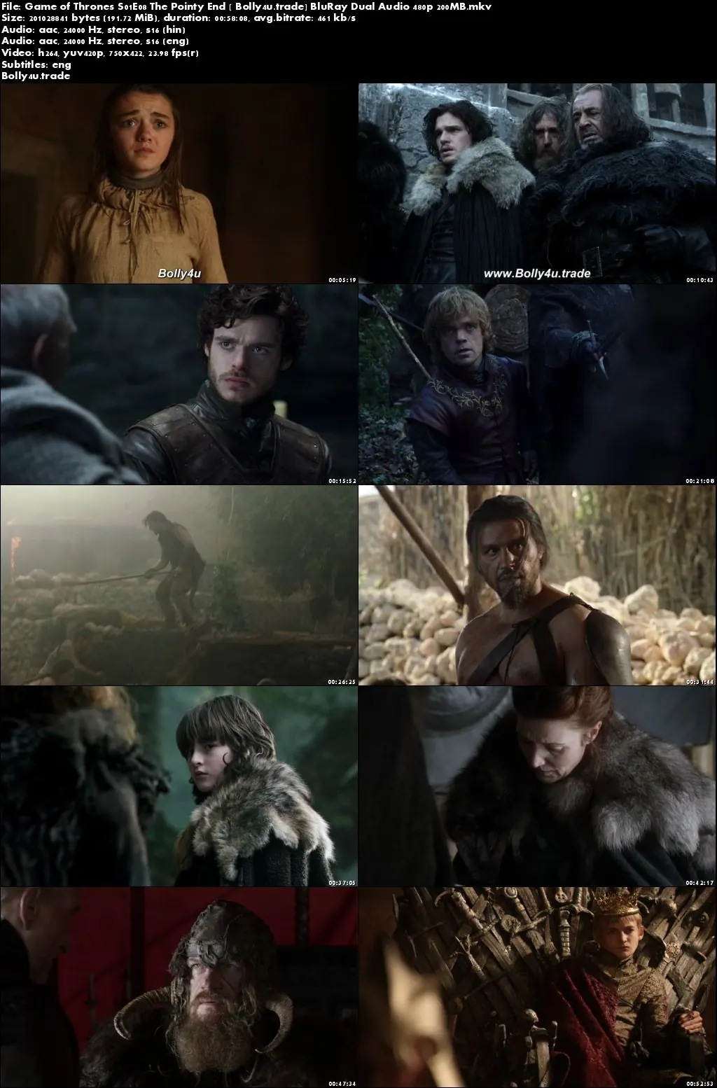 Game of Thrones S01E08 BluRay 200MB Hindi Dual Audio 480p Download