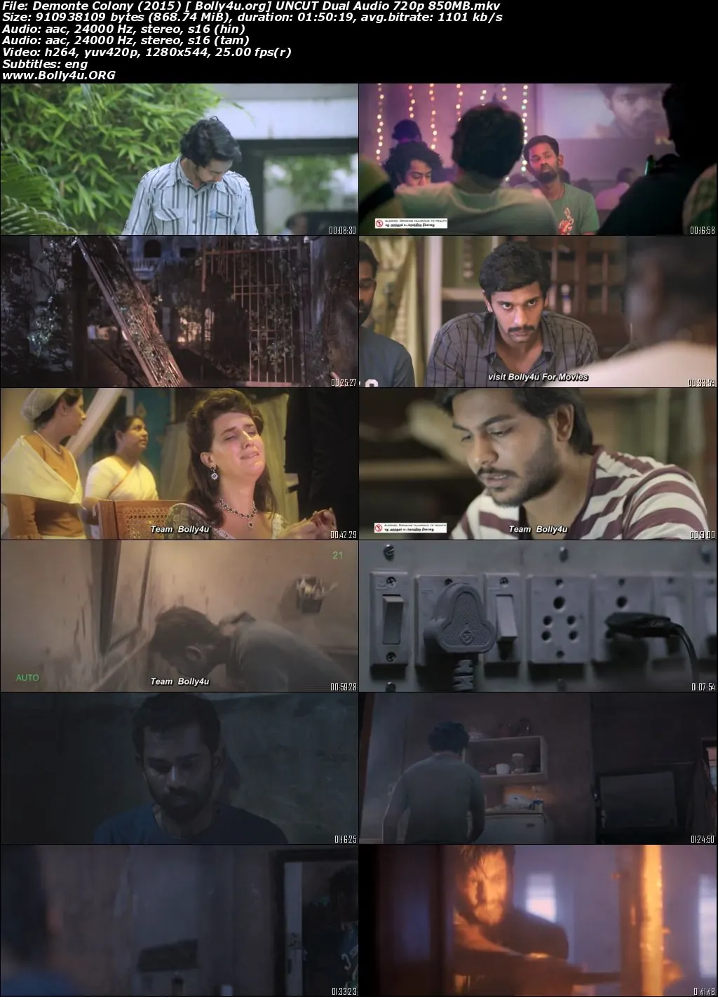 Demonte Colony 2015 HDRip 350MB UNCUT Hindi Dual Audio 480p Download