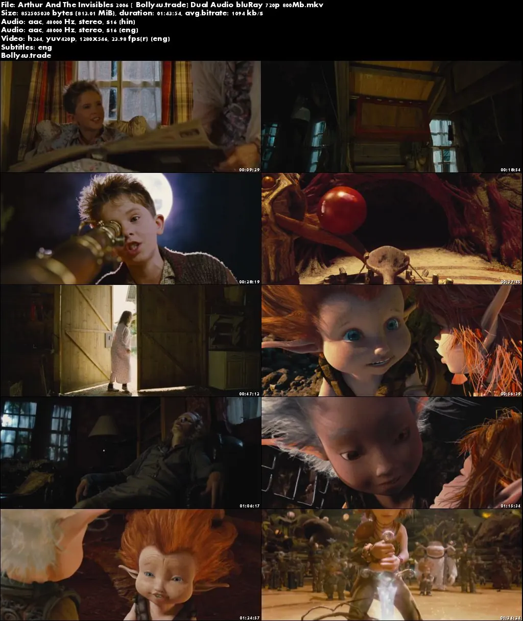 Arthur And The Invisibles 2006 BRRip 300Mb Hindi Dual Audio 480p Download