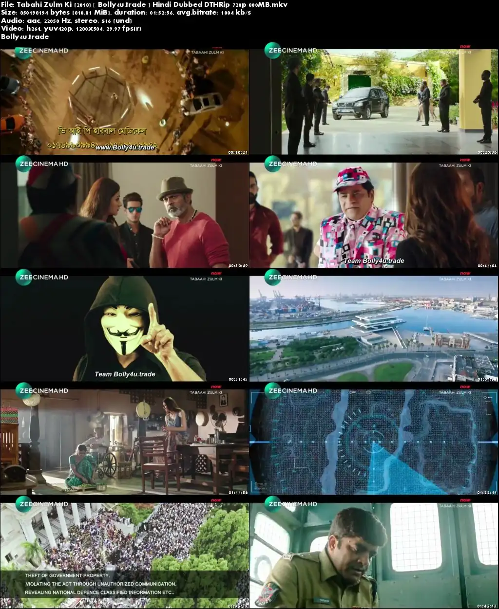 Tabahi Zulm Ki 2018 DTHRip 800MB Hindi Dubbed 720p Download