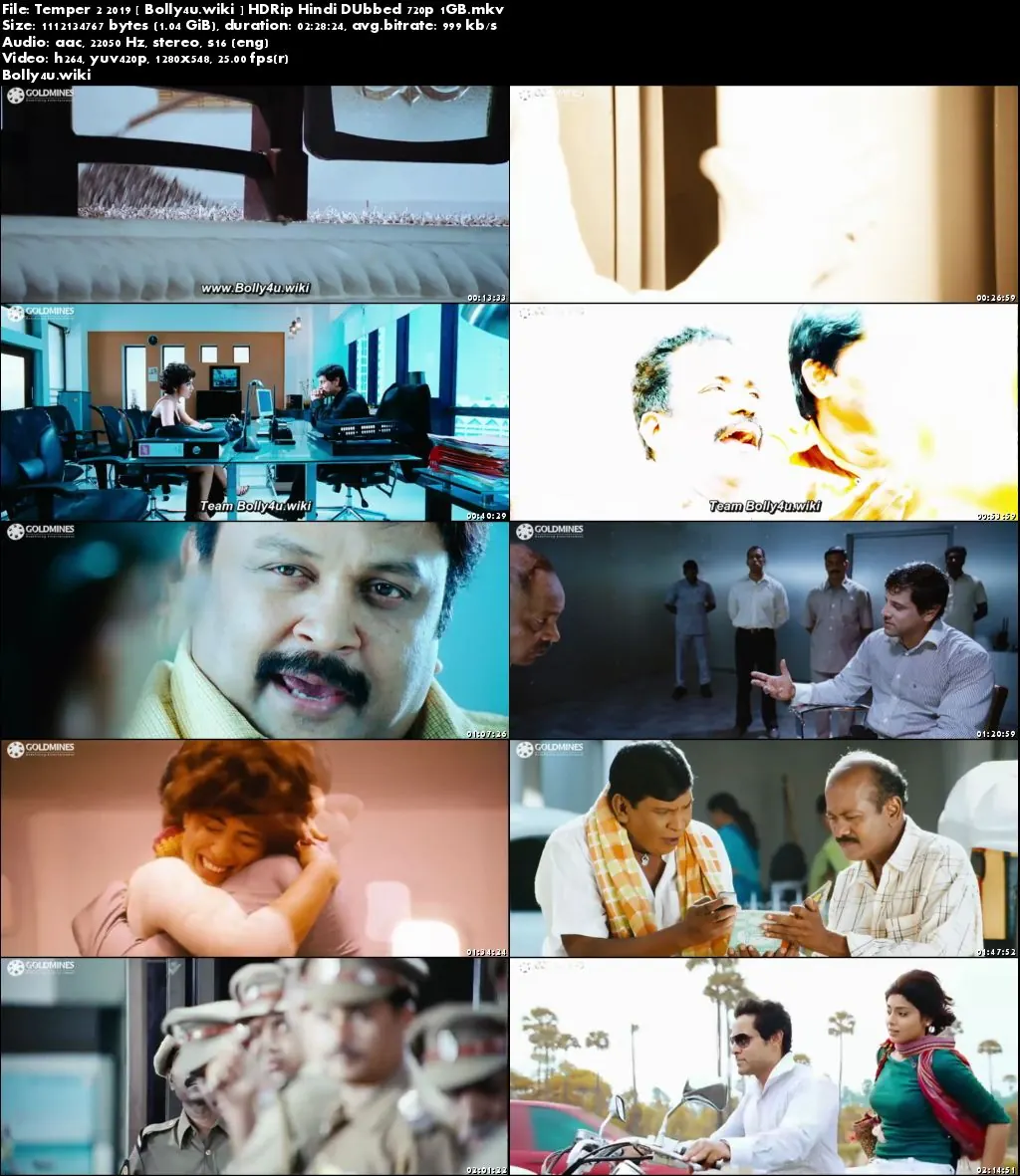 Temper 2 2019 HDRip 400MB Full Hindi Dubbed Movie Download 480p
