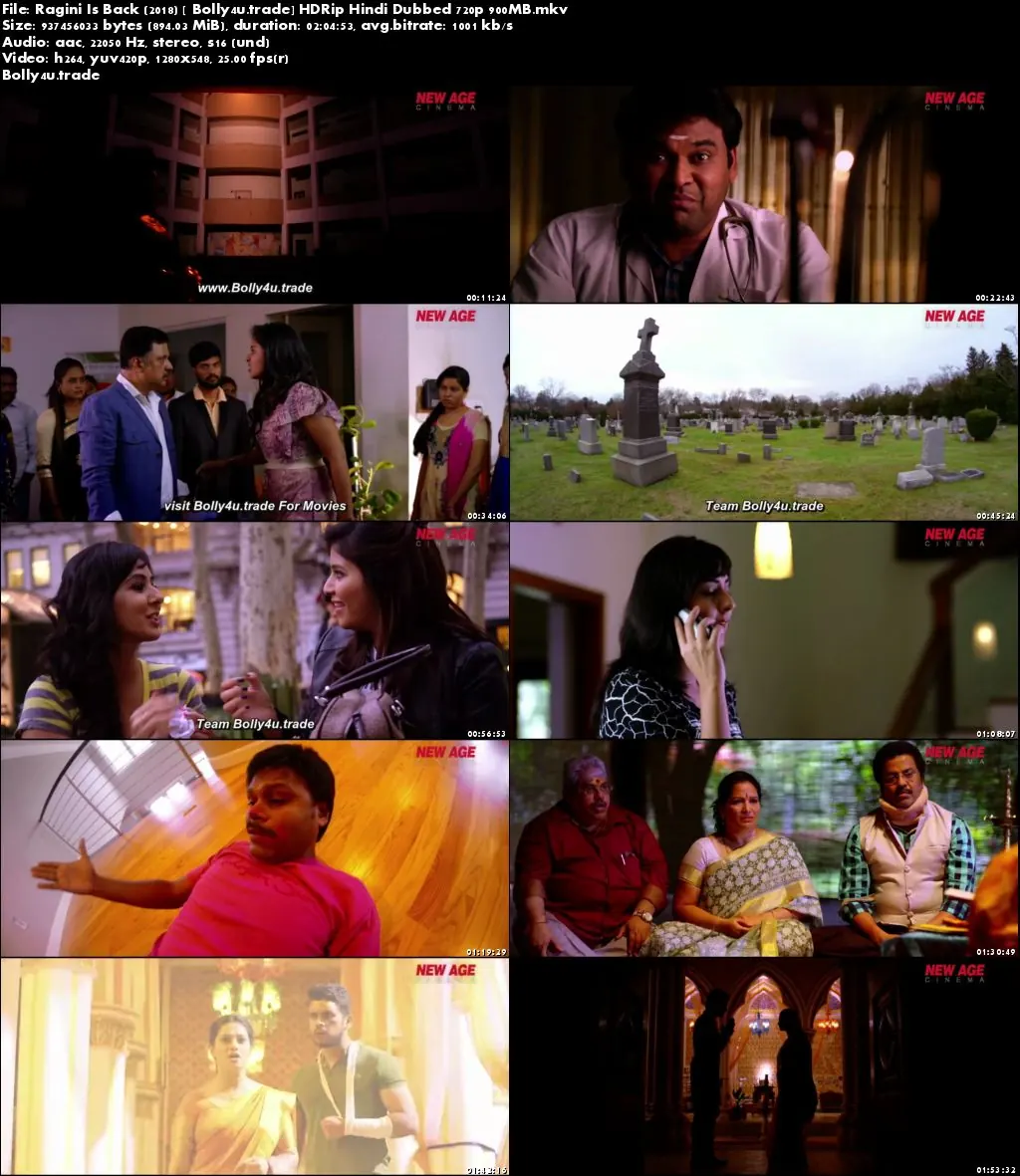 Ragini Is Back 2018 HDRip 900MB Hindi Dubbed 720p Download