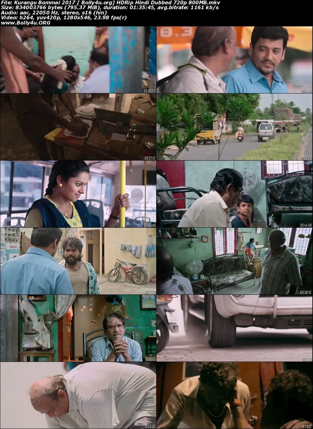 Kurangu Bommai 2017 HDRip 300MB Hindi Dubbed 480p Download