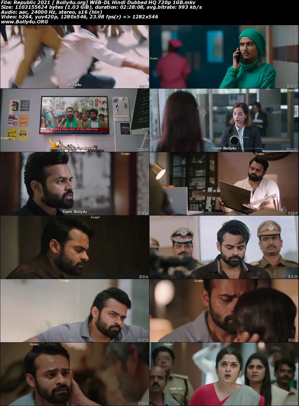 Republic 2021 WEB-DL 450MB Hindi Dubbed HQ 480p Download