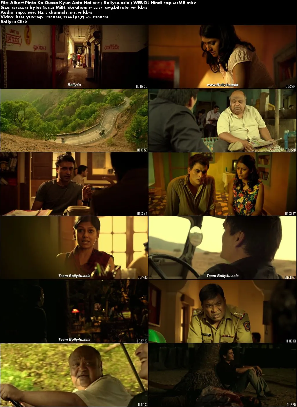 Albert Pinto Ko Gussa Kyun Aata Hai 2019 WEB-DL 250Mb Hindi 480p Download