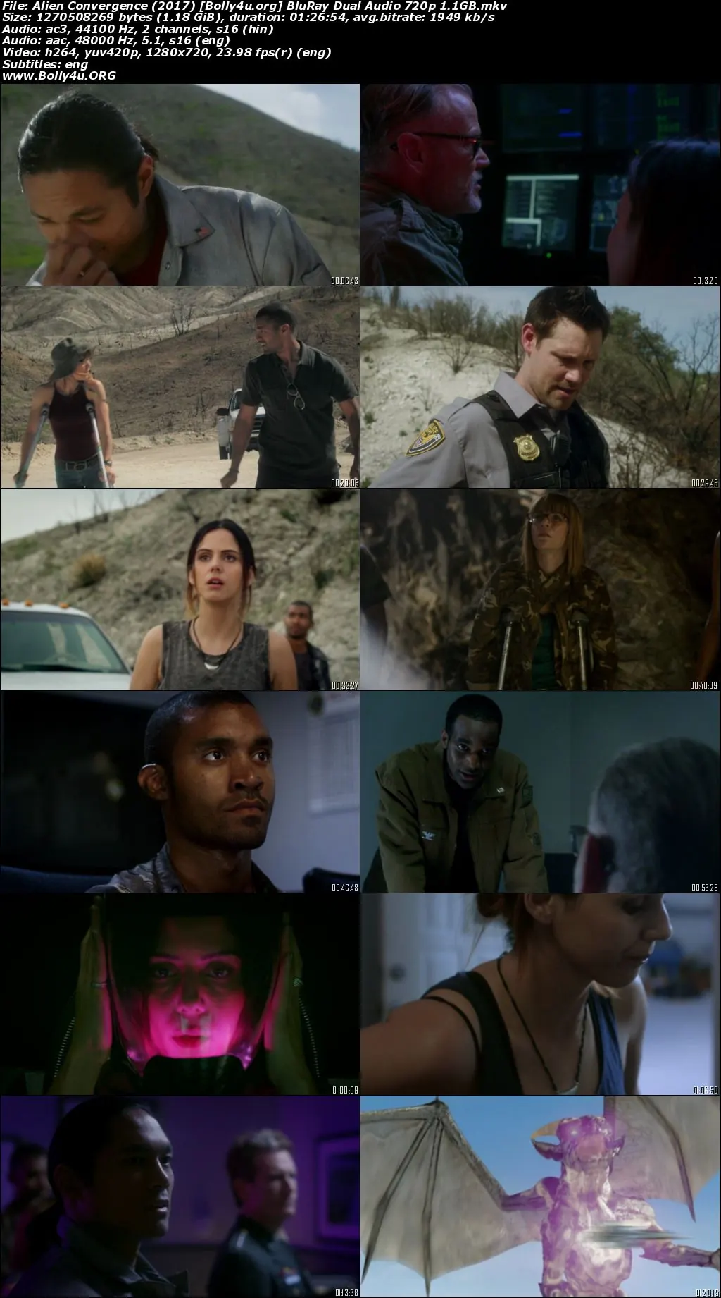 Alien Convergence 2017 BluRay Hindi Dual Audio Full Movie Download 720p  480p