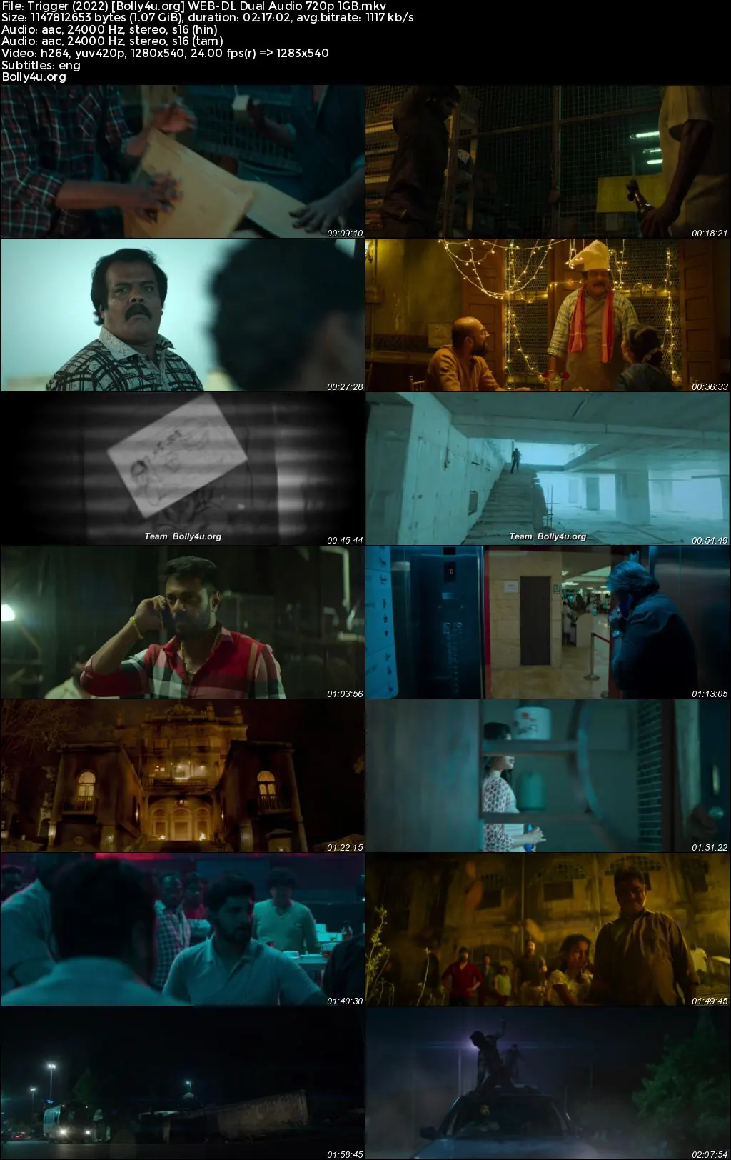 Trigger 2022 WEB-DL UNCUT Hindi Dual Audio ORG Full Movie Download 1080p  720p  480p