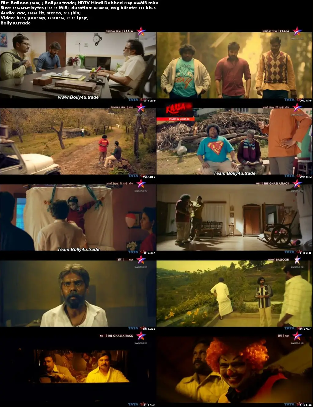 Balloon 2018 HDTV 350Mb Full Hindi Dubbed Movie Download 480p