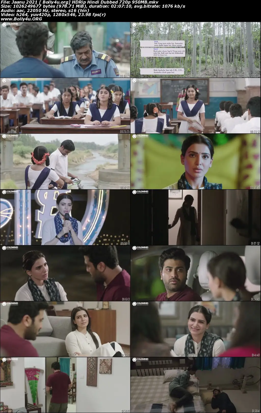 Jaanu 2021 HDRip 400MB Hindi Dubbed 480p Download