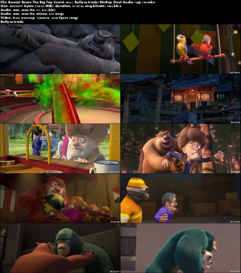 Boonie Bears The Big Top Secret 2016 BluRay 750Mb Hindi Dual Audio 720p Download
