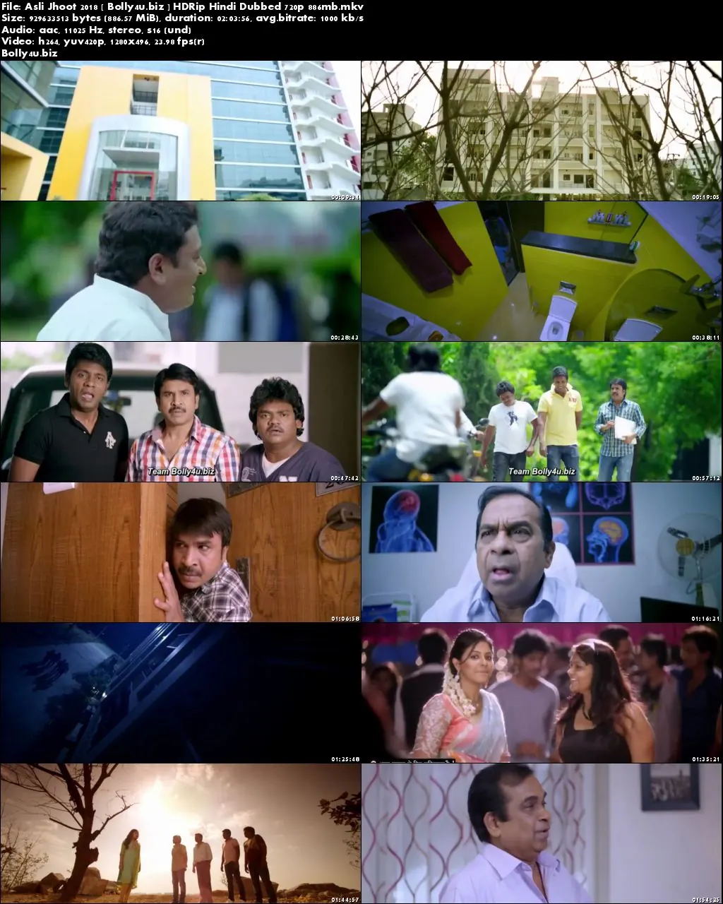 Asli Jhoot 2018 HDRip 850MB Hindi Dubbed 720p Download